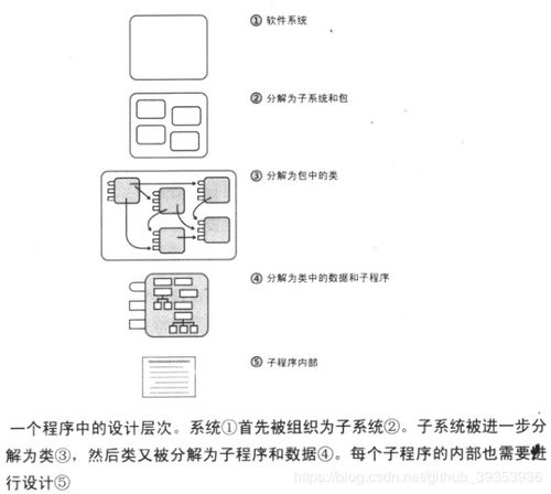 质量高资源多的读书软件合集