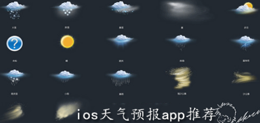 ios天气预报最精准的app合集