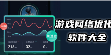 游戏网络优化软件大全