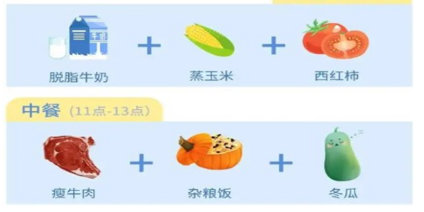 自动搭配食谱的app大全