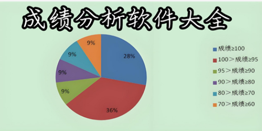 成绩分析软件大全