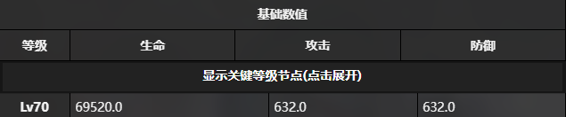 《雷索纳斯》伊索斯技能介绍