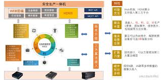 智慧危运合集