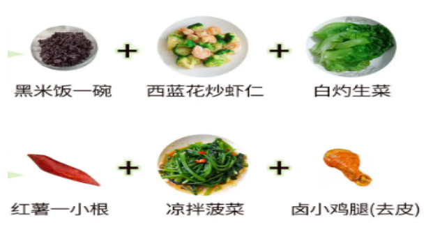 瘦身食谱的手机app大全